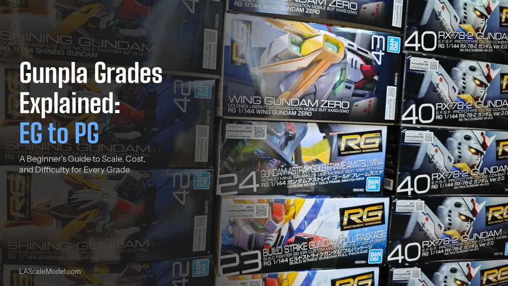 Gunpla Grades Explained: Scale, Cost, and Difficulty from EG to PG