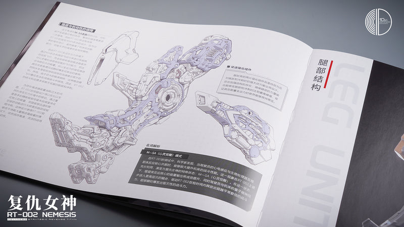 Infinite Dimension 1/100 RT-002 Nemesis Model Kit | 10th Anniversary ...