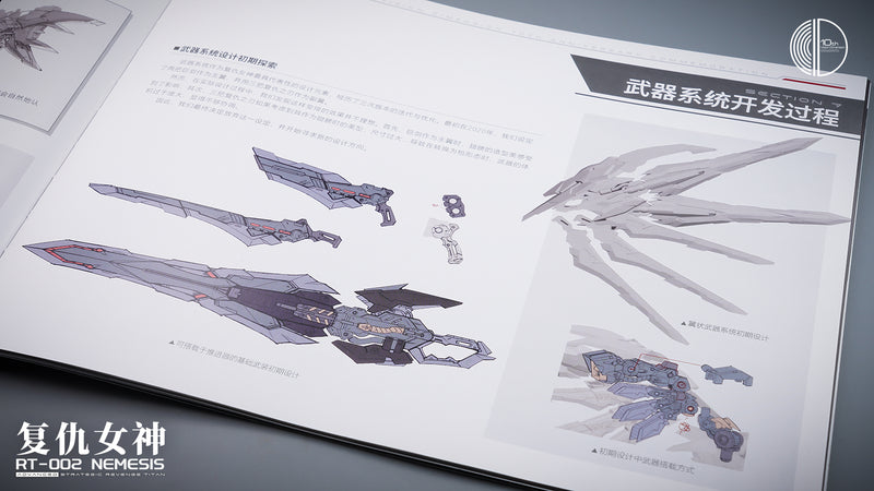 Infinite Dimension 1/100 RT-002 Nemesis Model Kit | 10th Anniversary ...