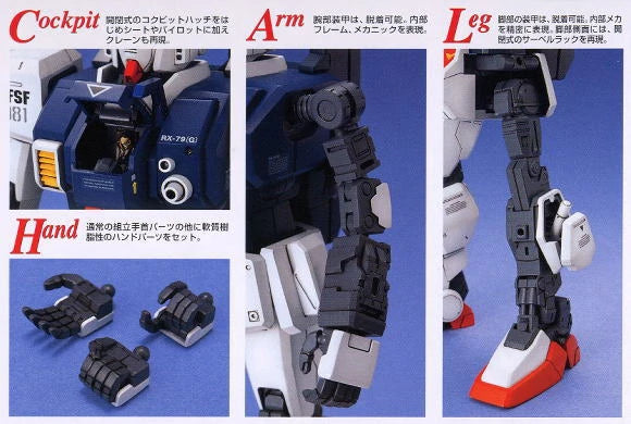 Bandai MG 1/100 RX-79[G] Gundam Ground Type Model Kit