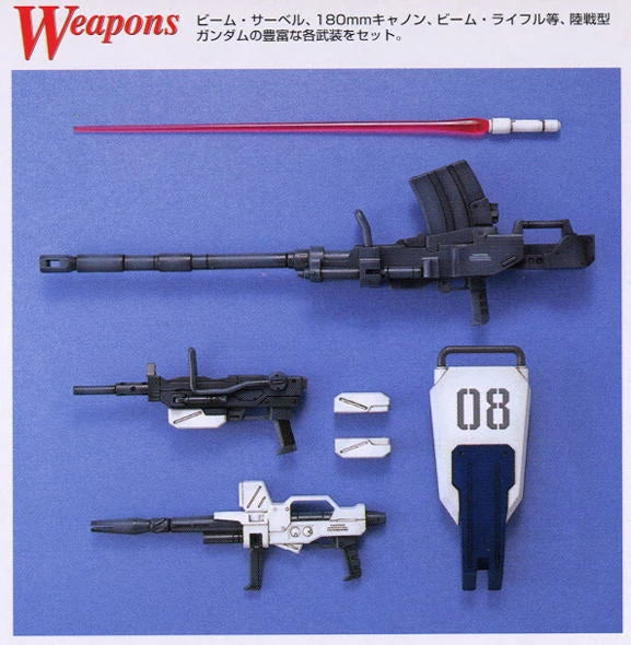 Bandai MG 1/100 RX-79[G] Gundam Ground Type Model Kit
