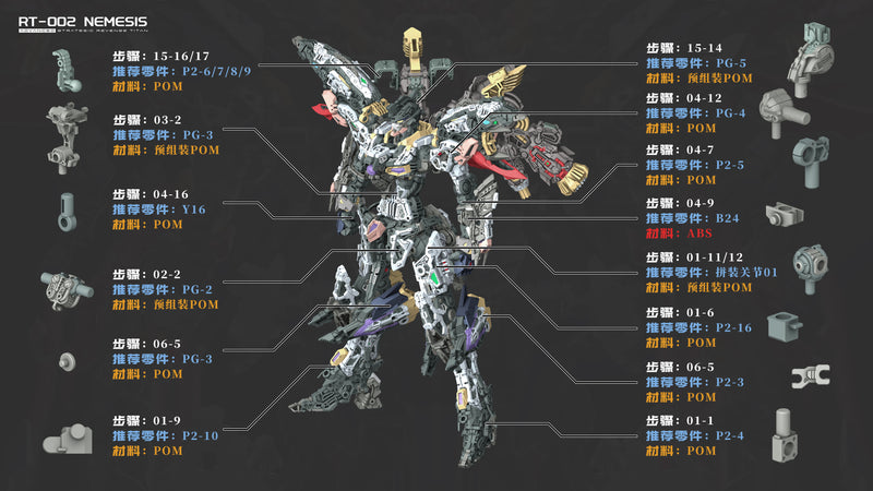 Infinite Dimension 1/100 RT-002 Nemesis Model Kit | 10th Anniversary ...