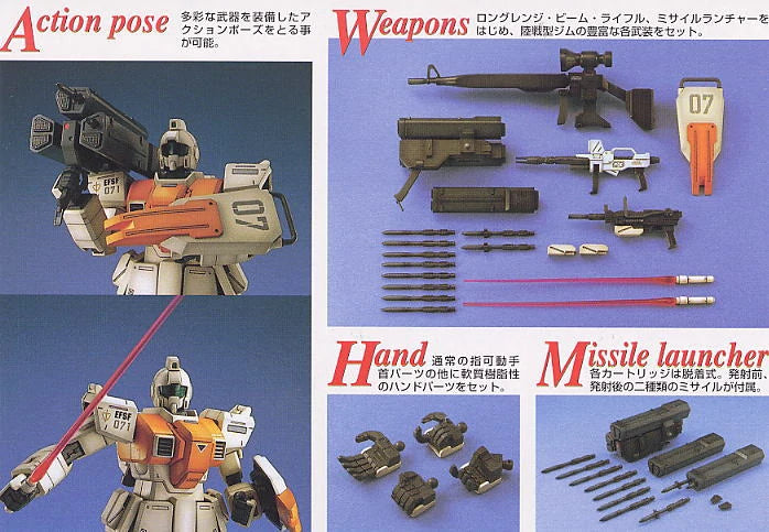 Bandai MG 1/100 RGM-79[G] GM Ground Type Model Kit