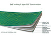 Self Healing Cutting Mat Double Sided A3 Size